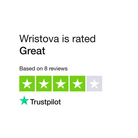 wristova.com Reviews 